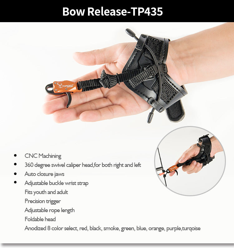 Topoint Index Finger Release Aid TP435
