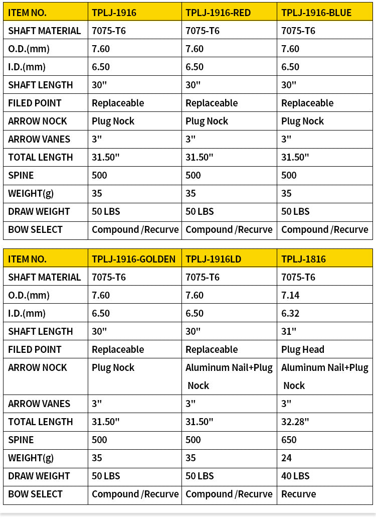 TOPOINT 1916 ALUMINIUM ARROWS FOR COMPOUND OR RECURVE BOW TARGET
