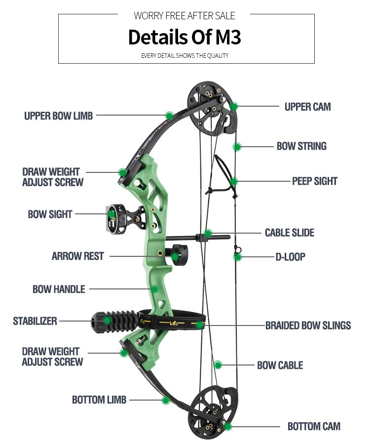 Topoint M3 Youth Compound bow Package