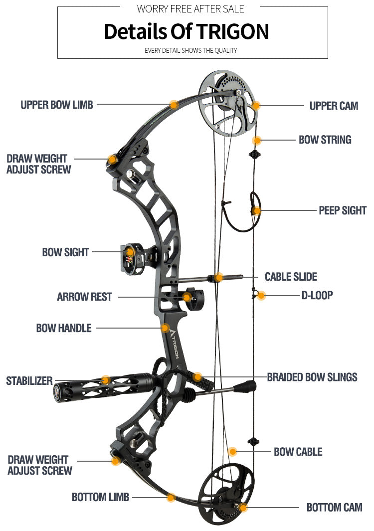 Topoint Trigon Compound Bow