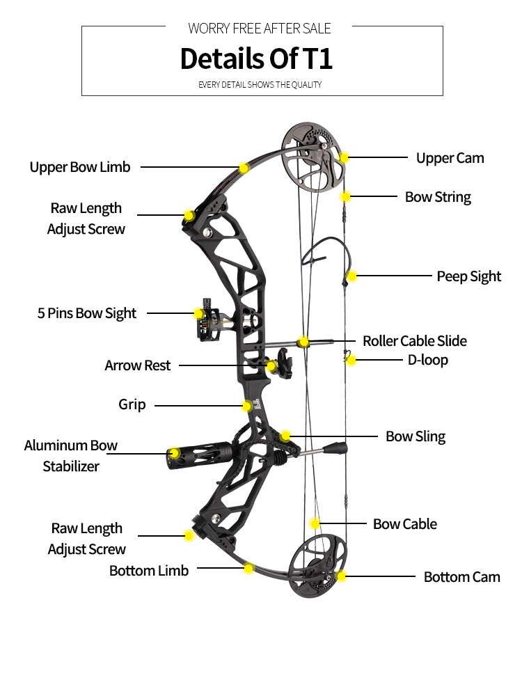 Topoint T1 Upgraded Bow