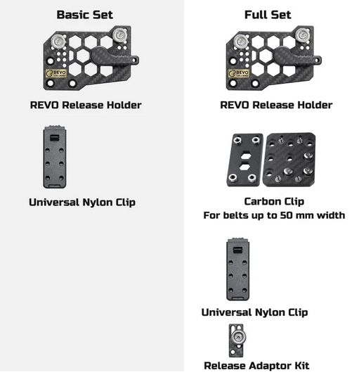 REVO Universal Archery Release Holder Magnetic Modules