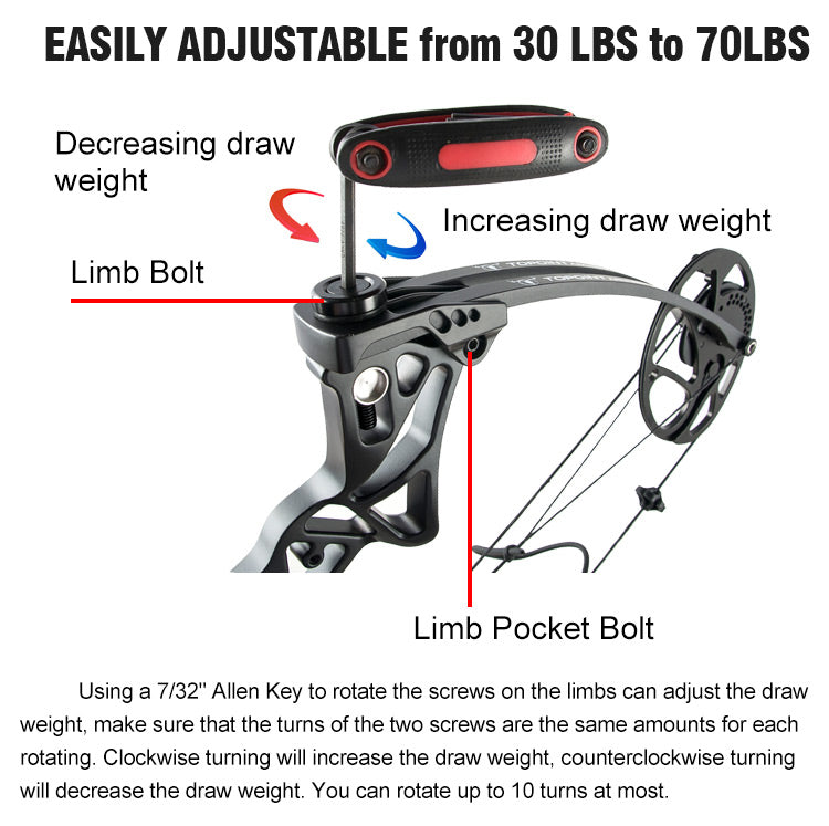 Topoint M1 Compound Bow