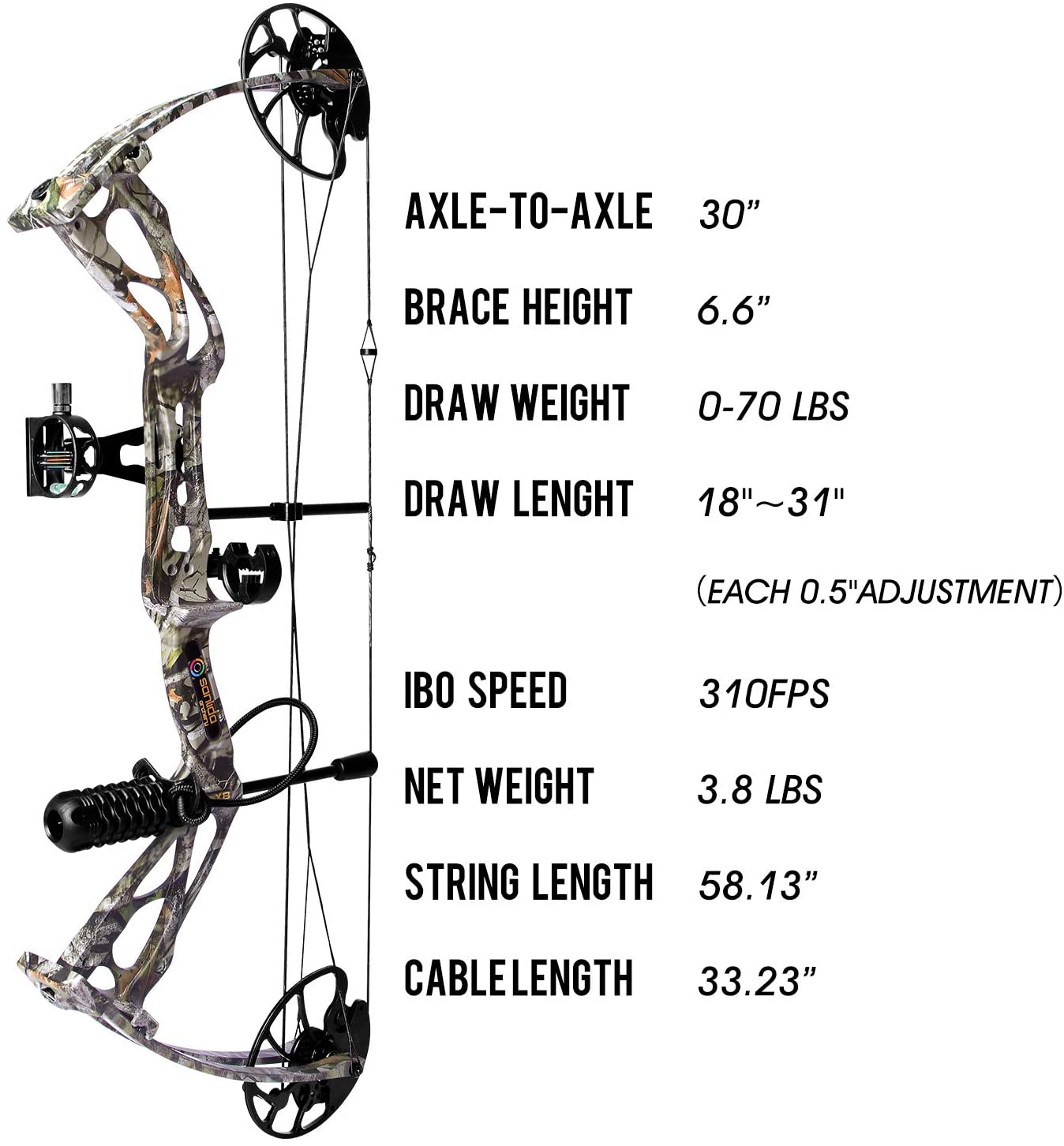 Sanlida Dragon X8 Compound Bow For Hunting Target 10-60lb 310FPS USA Limbs