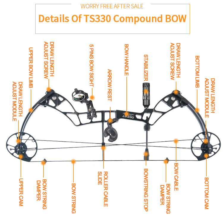 TS330 Compound Bow