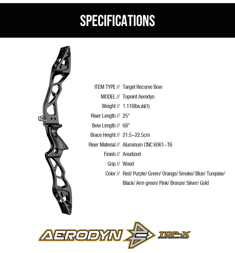 Topoint Aerodyn ILF Riser RH