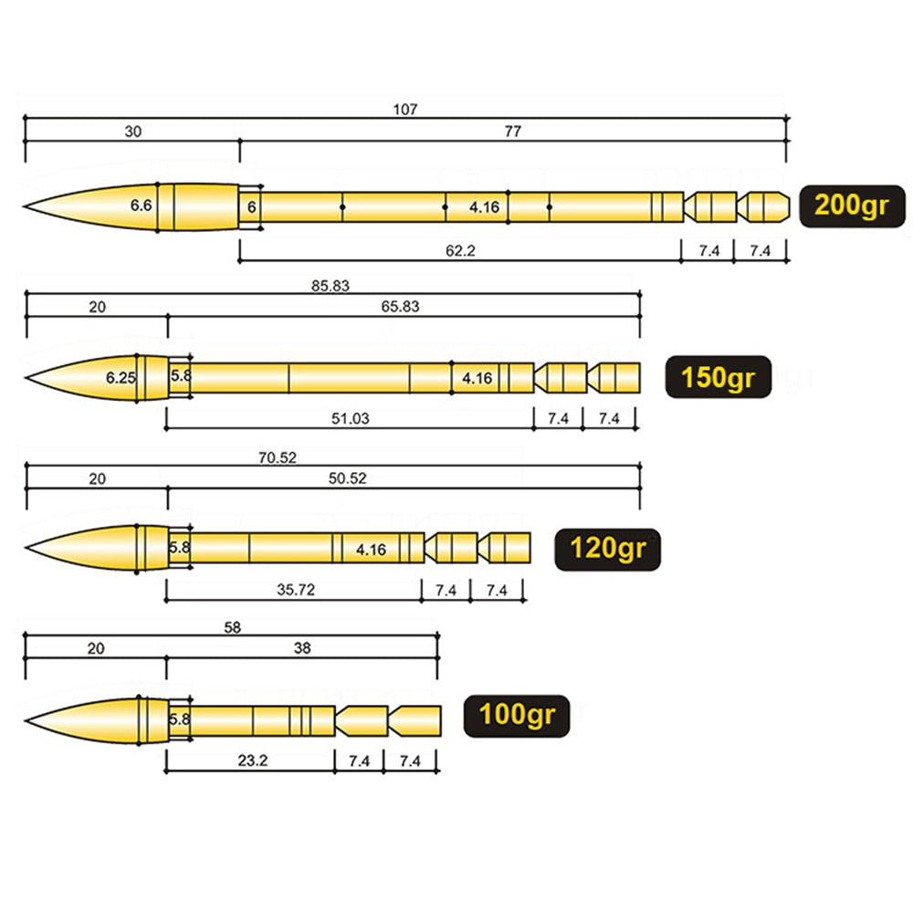 Topoint 4.2mm Stainless Steel Target Point