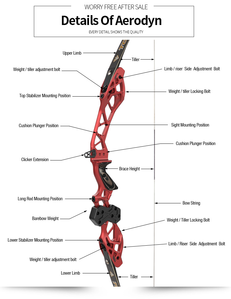 Topoint X 25 Recurve Riser ILF