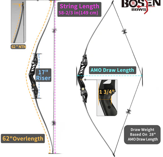Bosen 17" Riser Horn Longbow ILF 62inch Bow