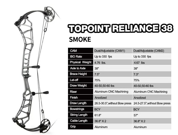 Topoint Reliance 38" Target Compound Bow Cam2 24.5-27.5inch