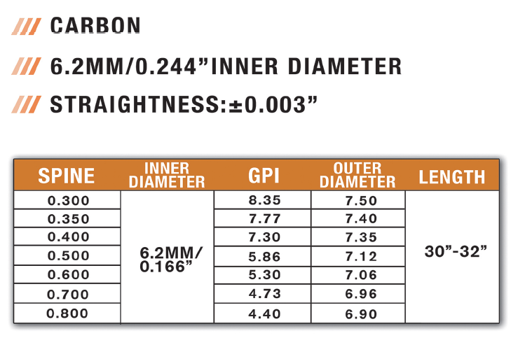 Pandarus Hunters Precision Hunting Arrow Shaft