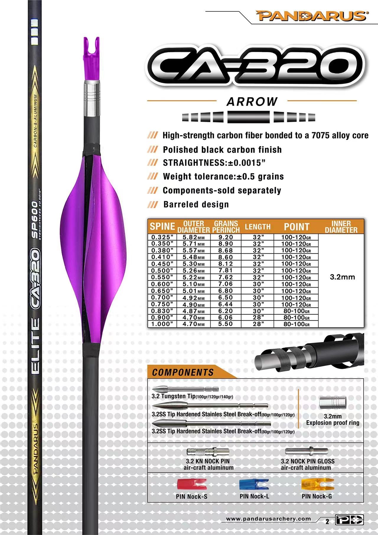 Pandarus CA-320 Barrel Shafts With Stainless Point