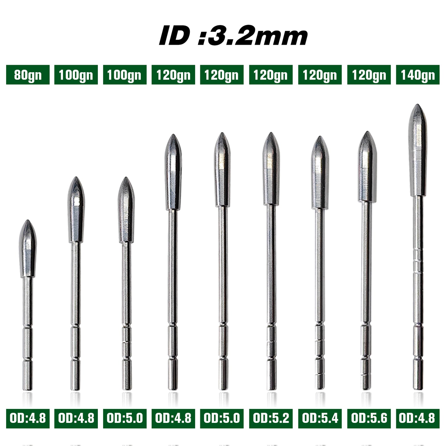 Pandarus 3.2mm Stainless Steel Target Point