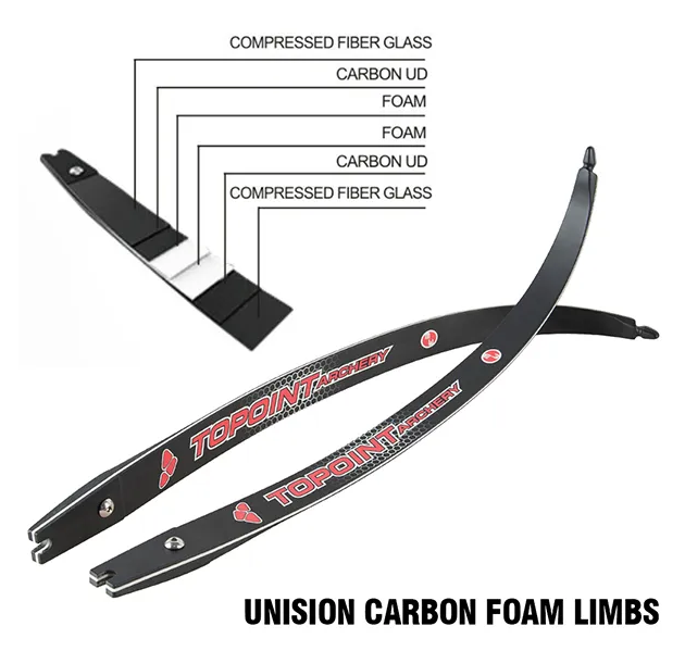 TOPOINT UNISON ILF Recurve Limbs