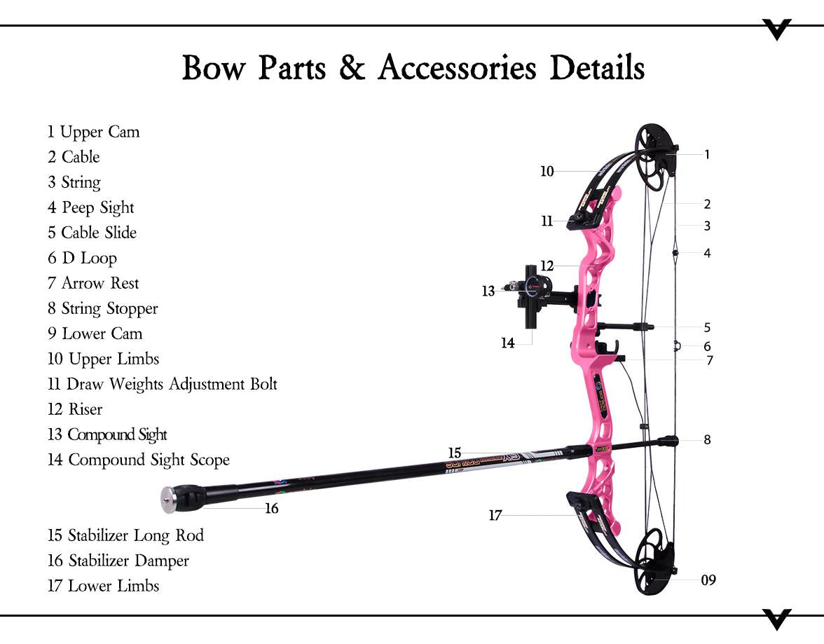 Hero X8 Target Compound Bow Beginner Package