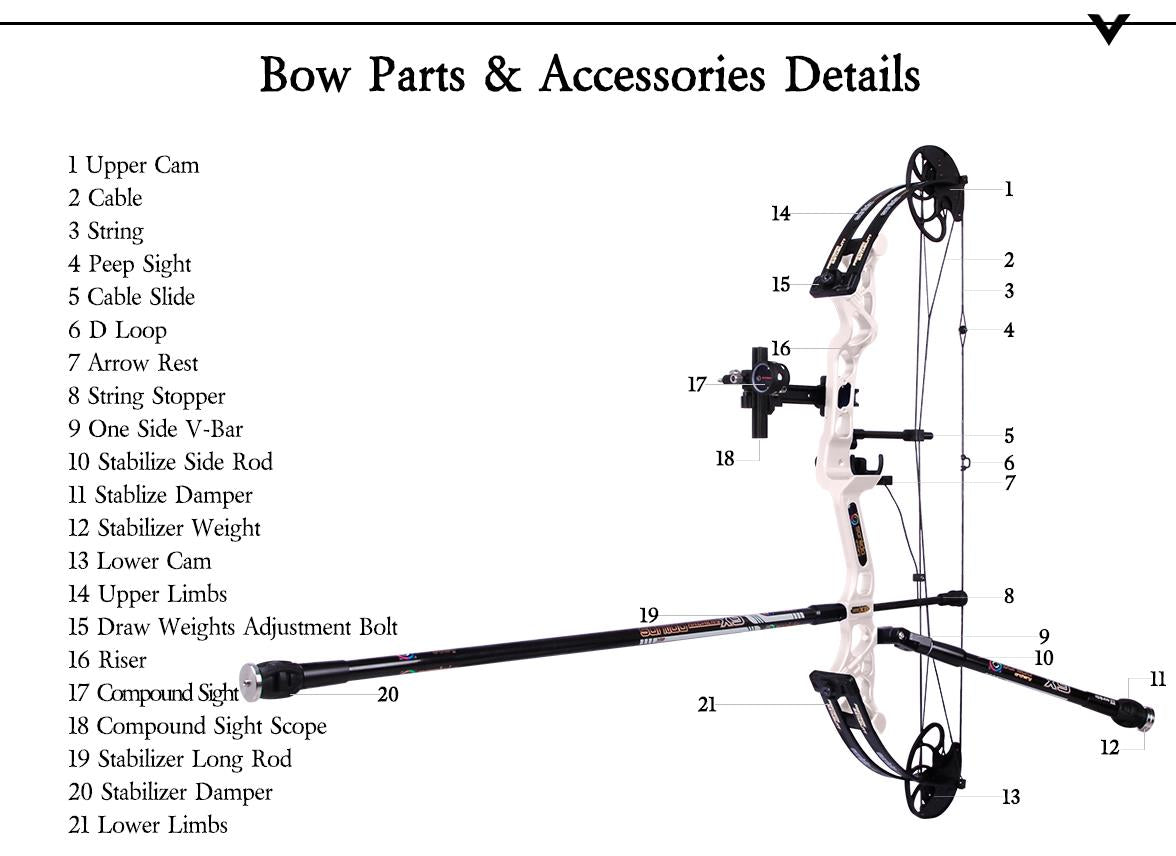 Sanlida Hero X8 Target Compound Bow Pro Package