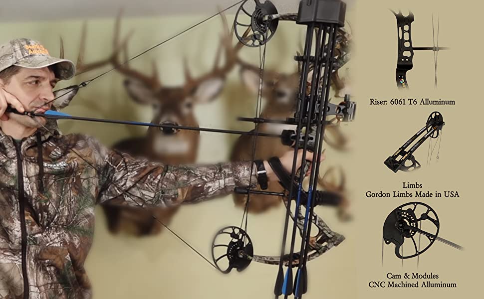 Sanlida Dragon X8 Compound Bow RTS