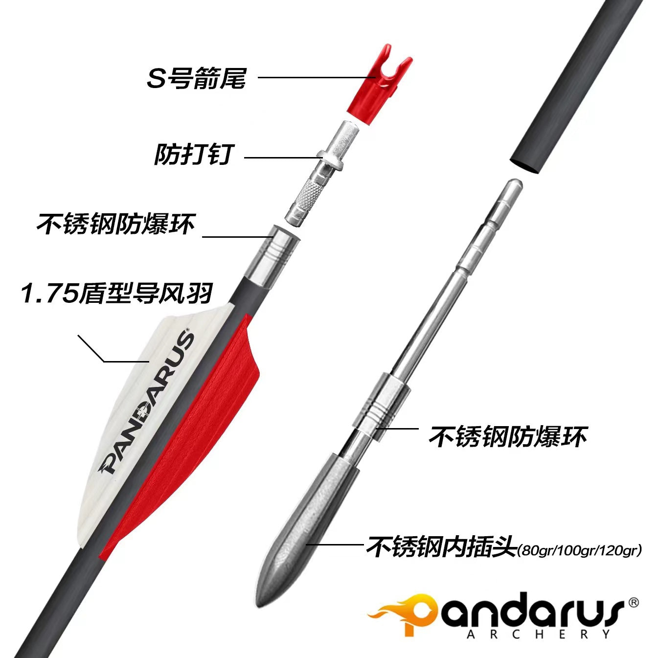 Pandarus ICEPOINT 3.2mm .001 Straightness With Nocks and Tips