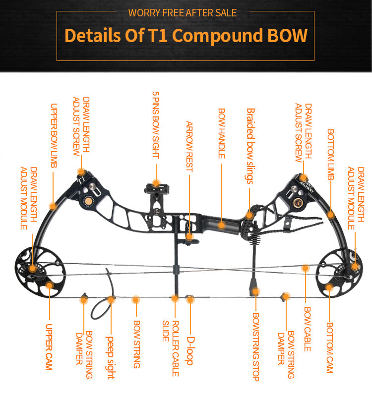 Topoint T1 Compound Bow