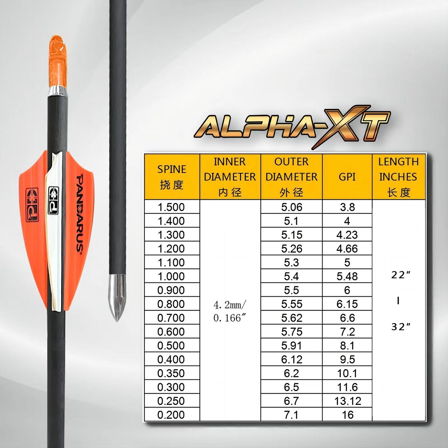 Pandarus Alpha XT Target Carbon Arrows