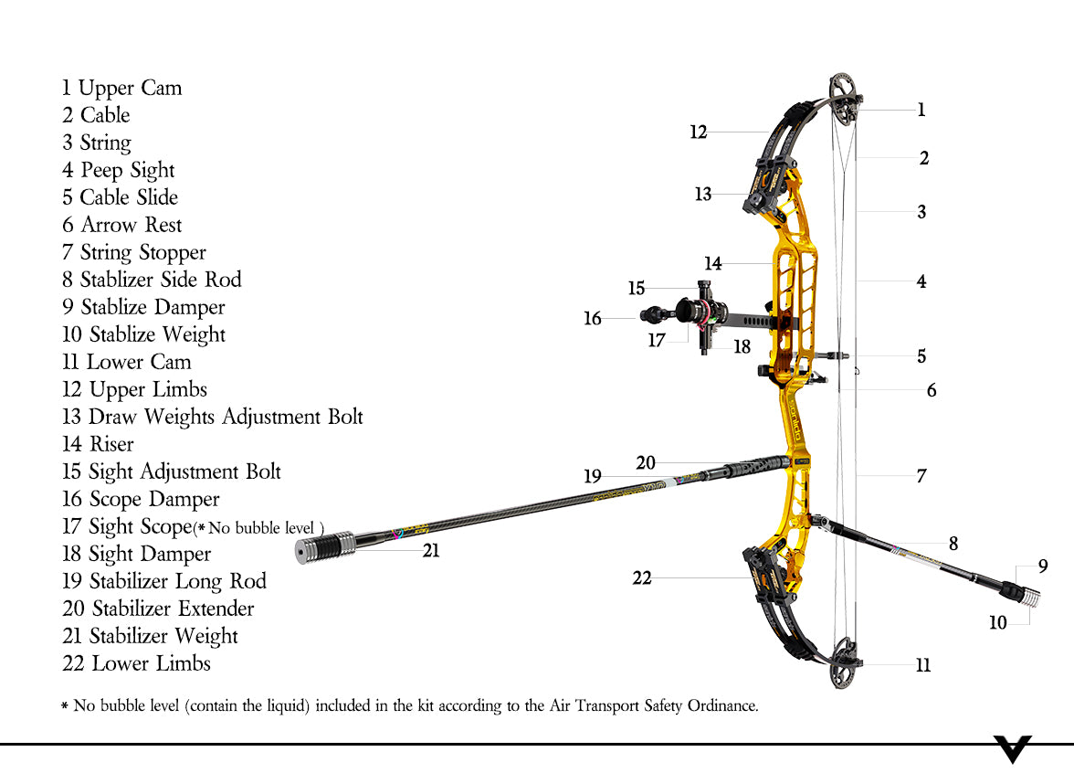 Sanlida Hero X10 Target Compound Bow Kit