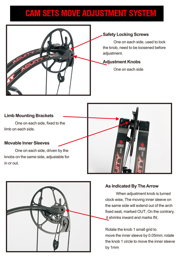 Topoint Acuity 33 Hunting Compound Bow 2026 Upgrade Adjustable Cam