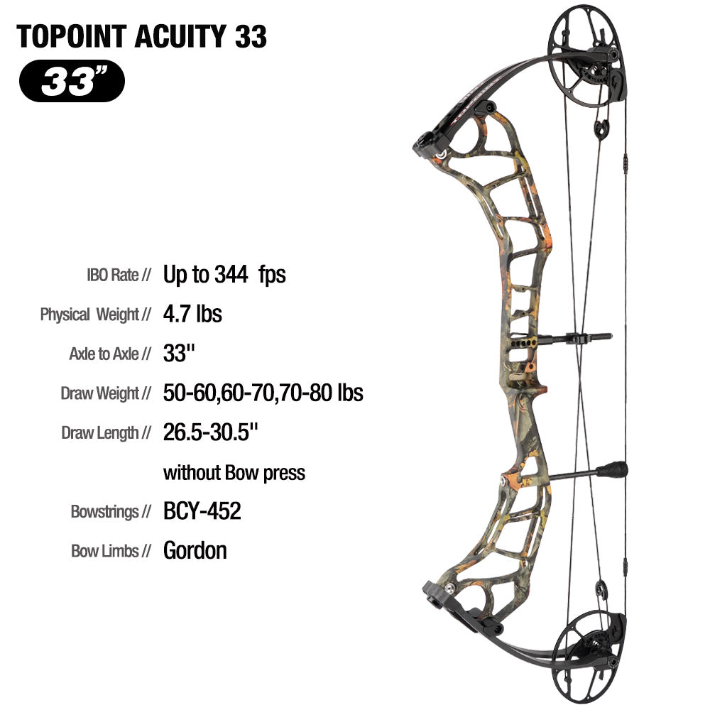 Topoint Acuity 33 Hunting Compound Bow 2026 Upgrade Adjustable Cam