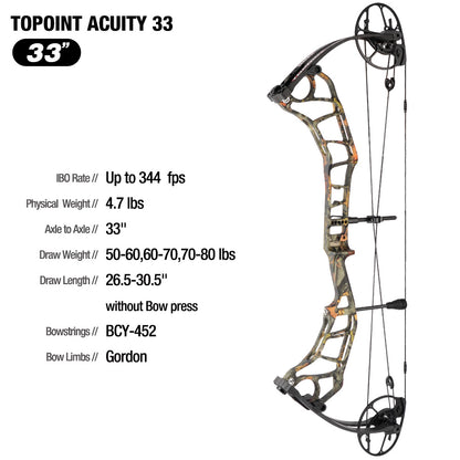 Topoint Acuity 33 Hunting Compound Bow 2026 Upgrade Adjustable Cam