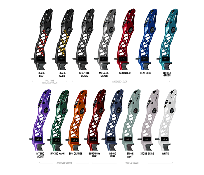 Wiawis ATF DX Riser 25