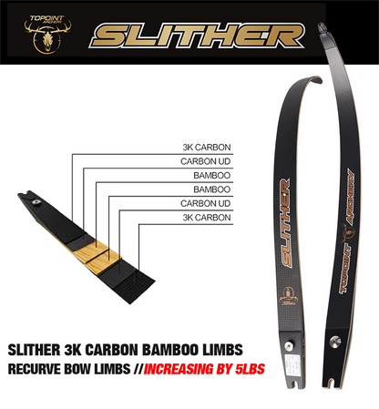 Topoint Slither ILF Limbs