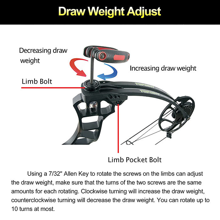 Topoint Trigon Field Ready Kit Compound Bow 20-70lb Fully adjustable with Hard Case for Hunting and Target