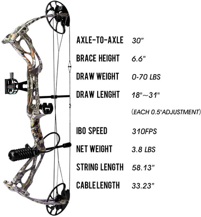 Sanlida Dragon X8 Compound Bow For Hunting Target 10-60lb 310FPS USA Limbs