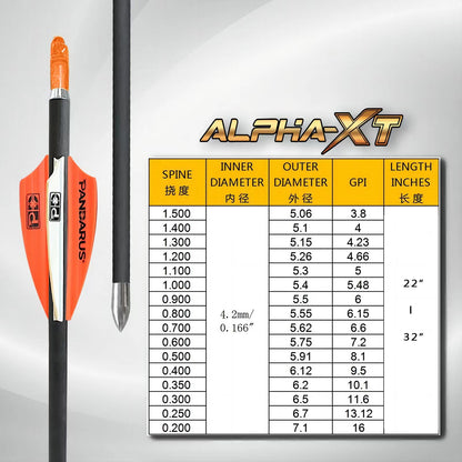 Pandarus Alpha XT Target Carbon Arrows