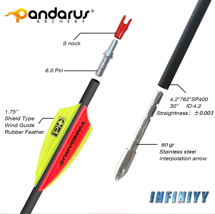 Pandarus Infinity Target Arrow Dz