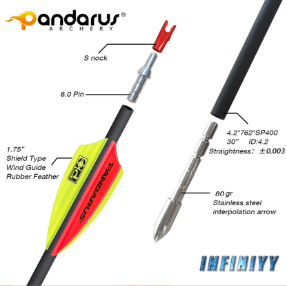 Pandarus Infinity Target Arrow Dz